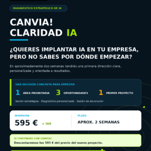 CANVIA! CLARIDAD IA